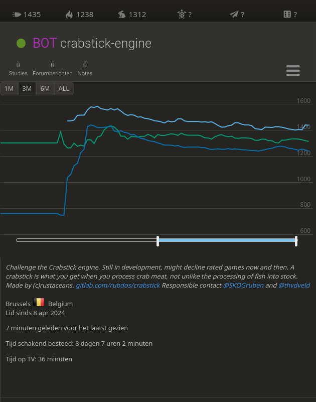 Crabstick on Lichess